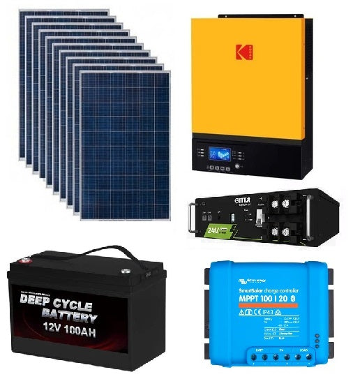 Solar/Backup Kits - New Media Technologies | Shop Online | NM-Tech